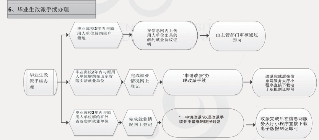 拉斯维加斯娱乐城