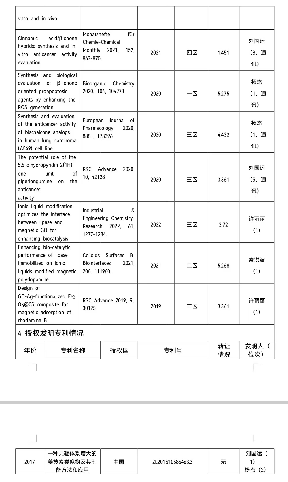 拉斯维加斯娱乐城