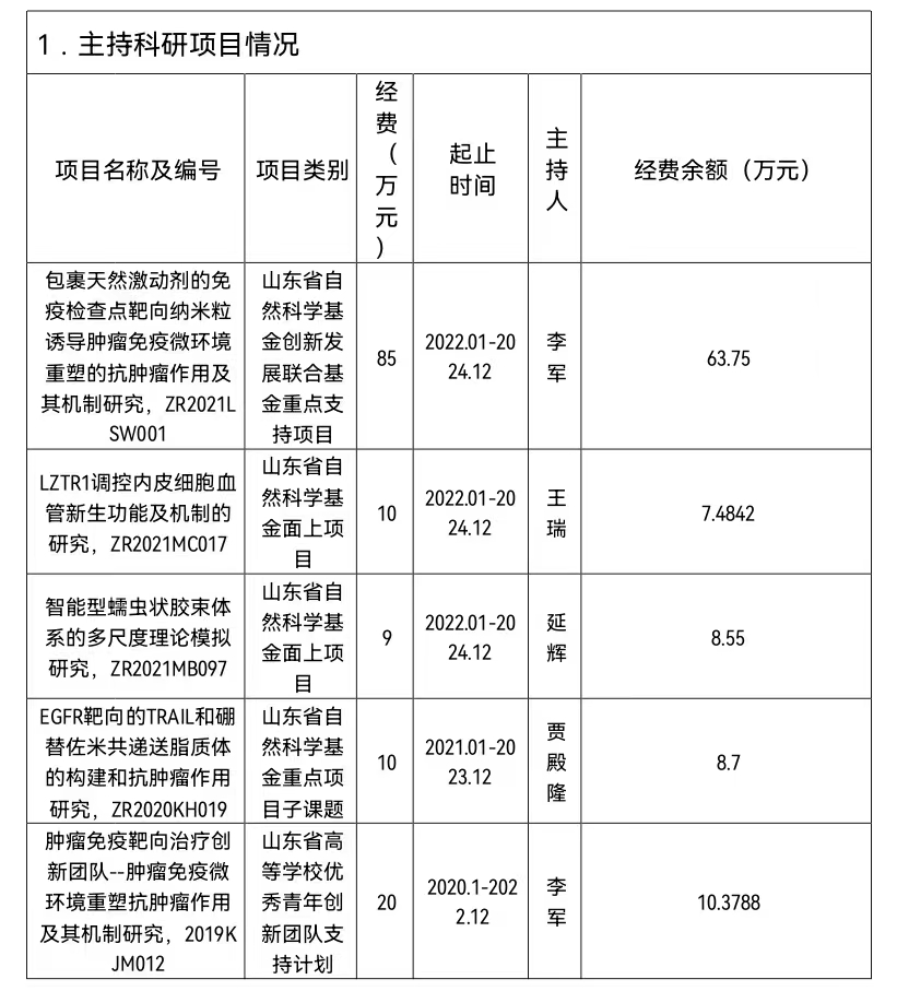 拉斯维加斯娱乐城