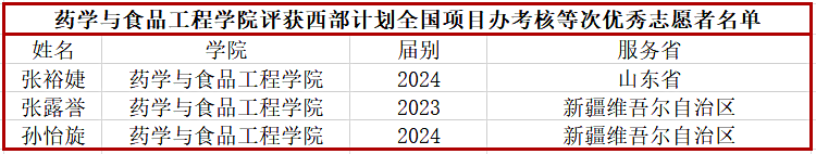 拉斯维加斯娱乐城