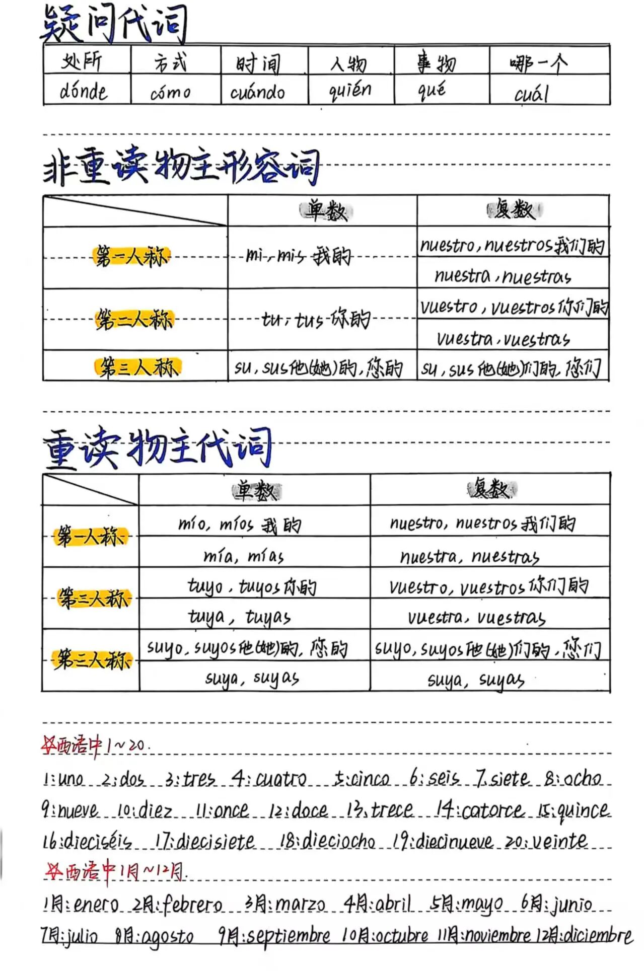 拉斯维加斯娱乐城
