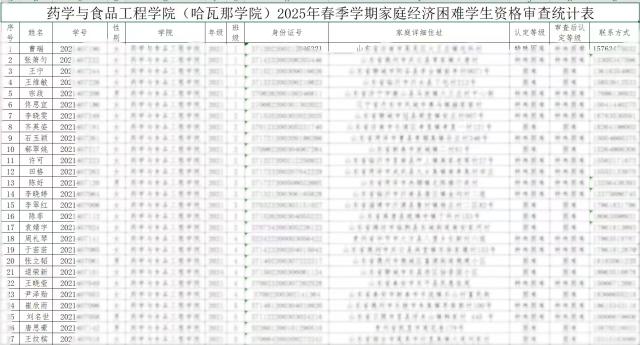 拉斯维加斯娱乐城