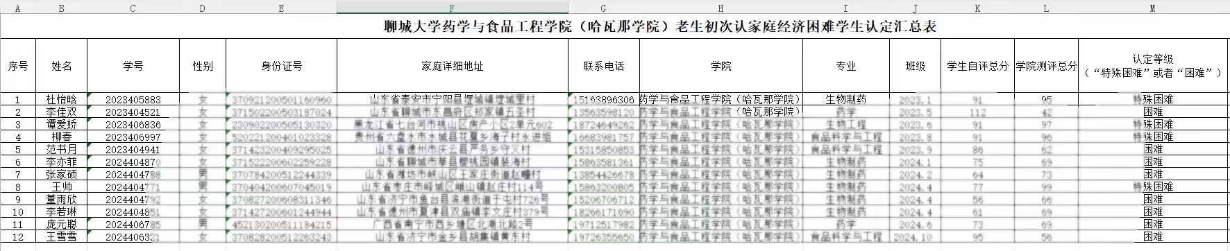 拉斯维加斯娱乐城