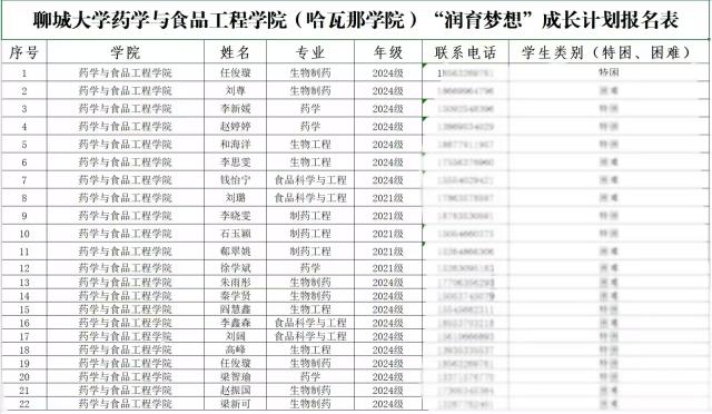拉斯维加斯娱乐城