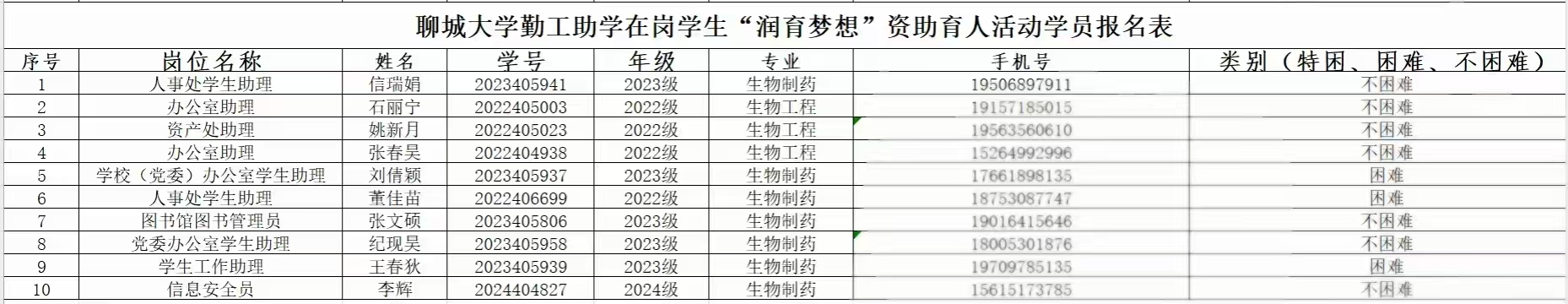 拉斯维加斯娱乐城