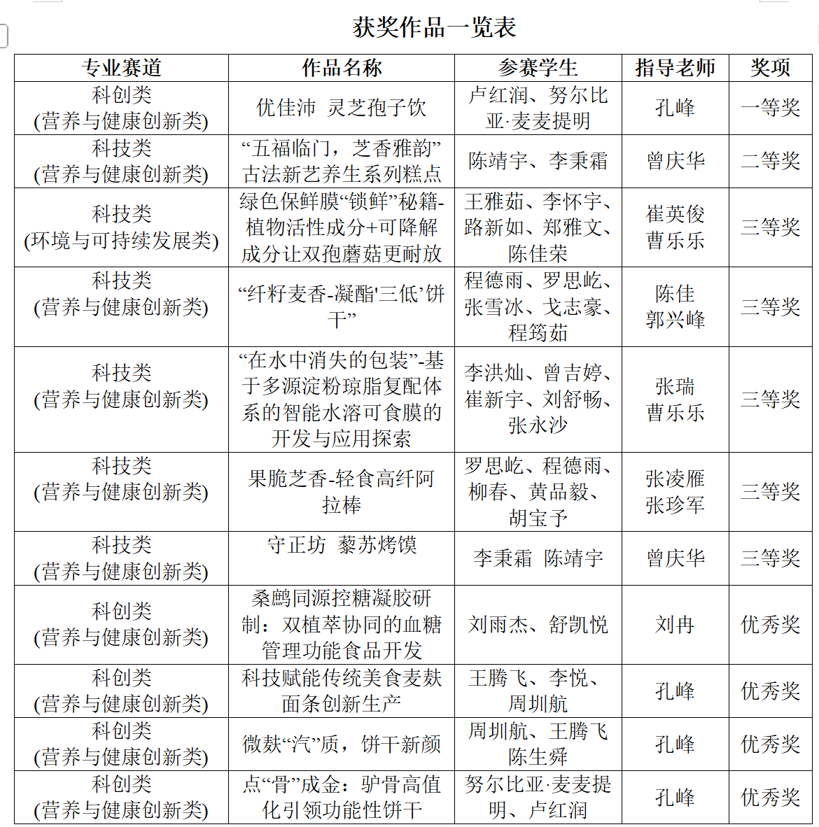 拉斯维加斯娱乐城