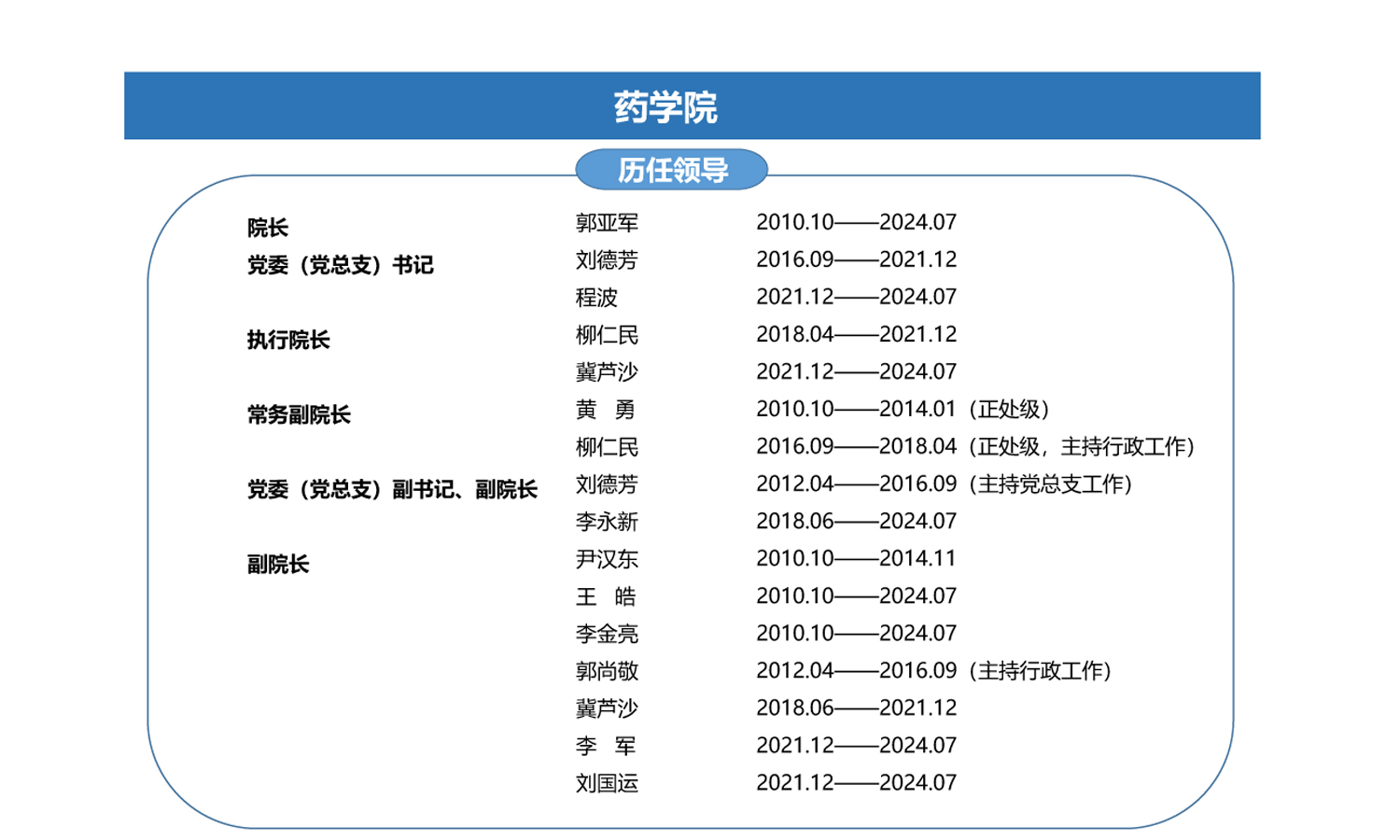 拉斯维加斯娱乐城