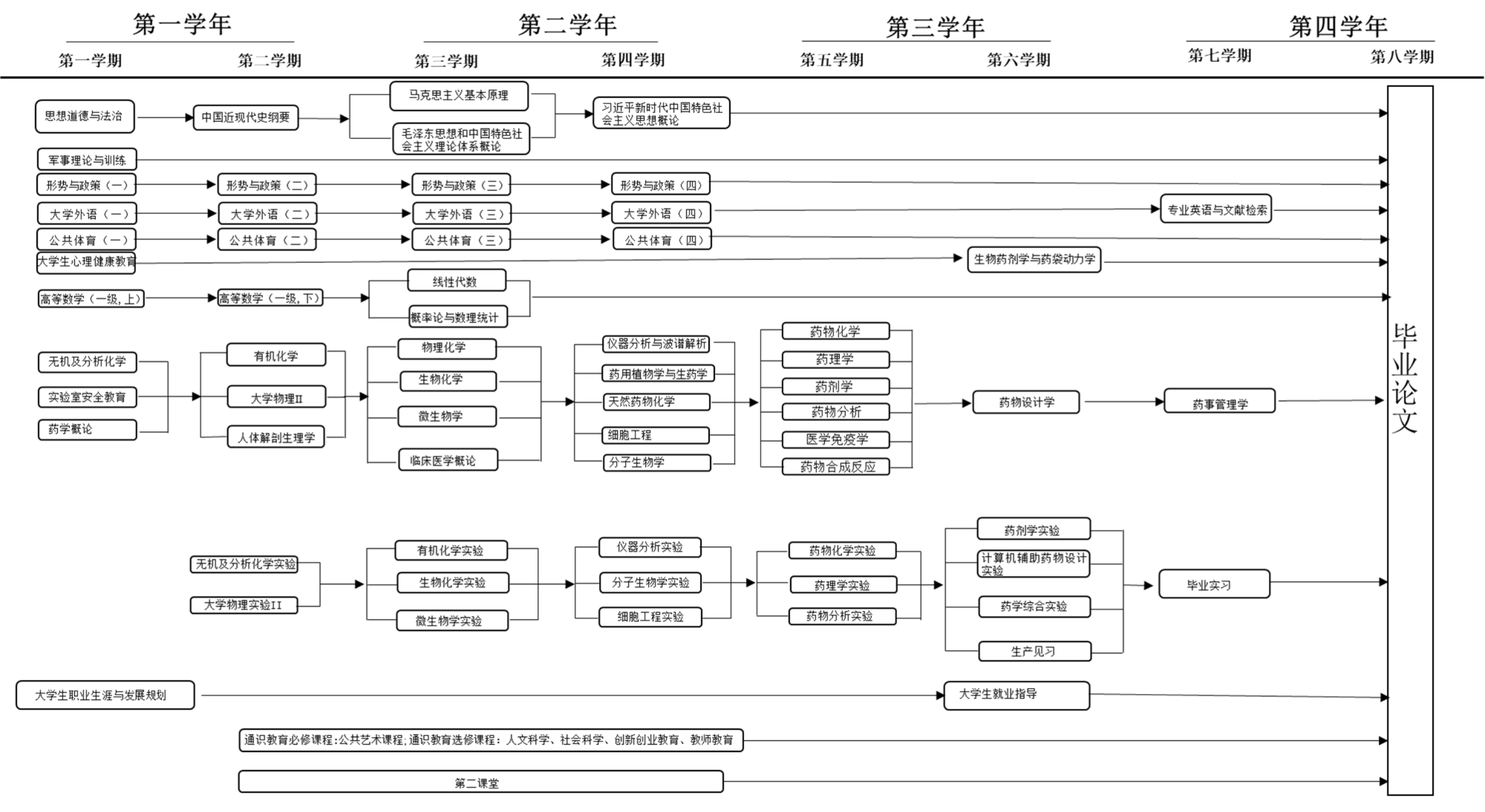 拉斯维加斯娱乐城