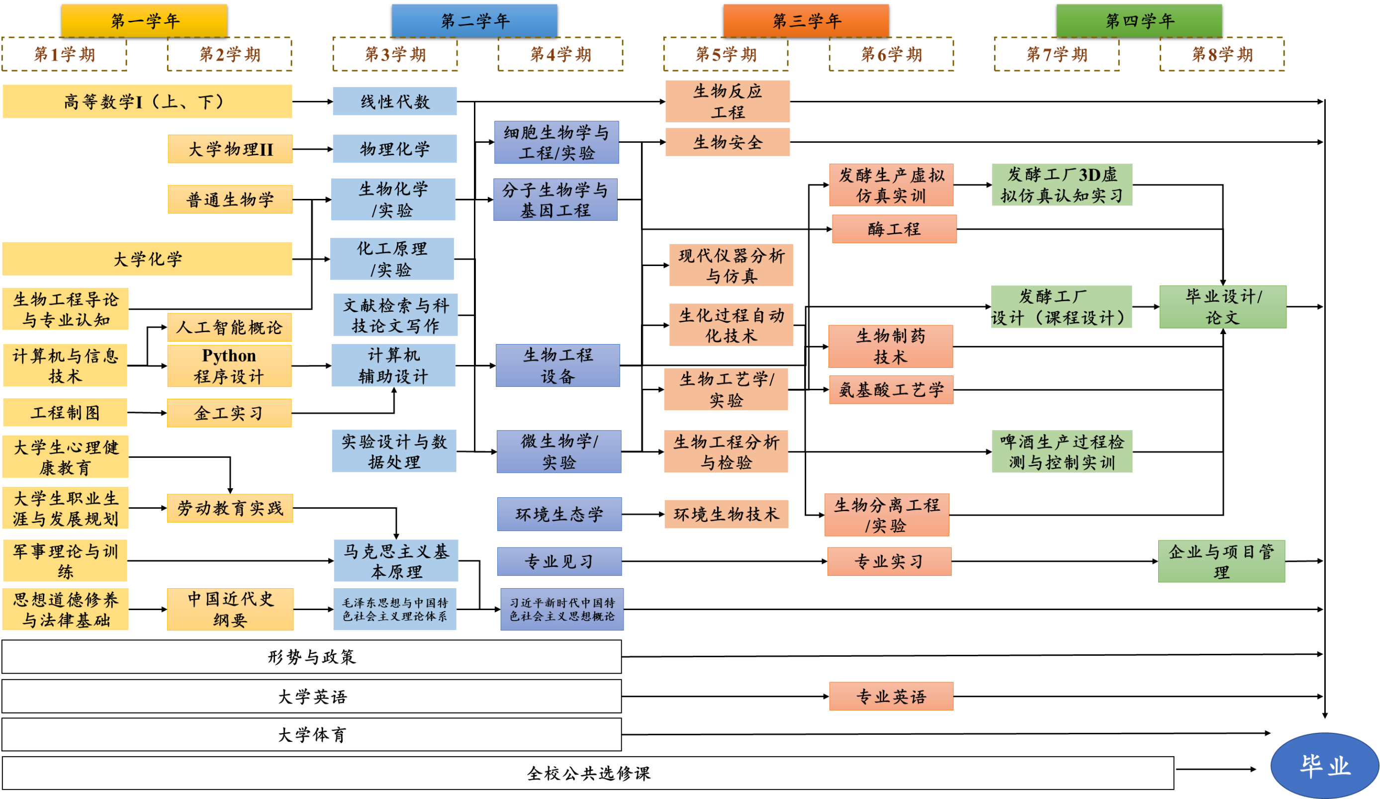 拉斯维加斯娱乐城