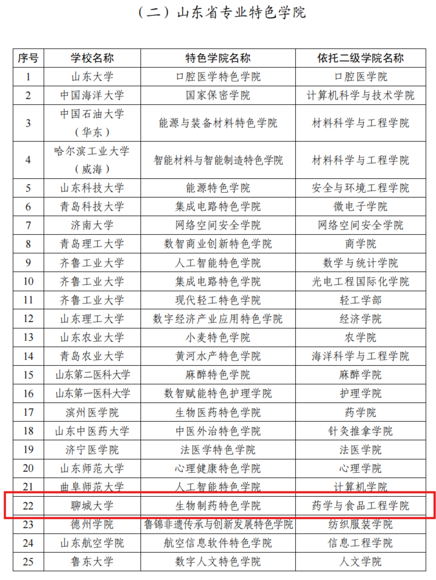 拉斯维加斯娱乐城