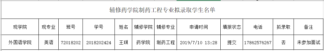 拉斯维加斯娱乐城