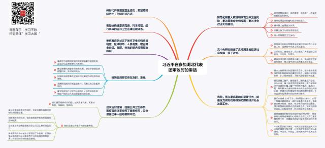 习近平在参加湖北代表团审议时的讲话_页面_1_图像_0001.jpg