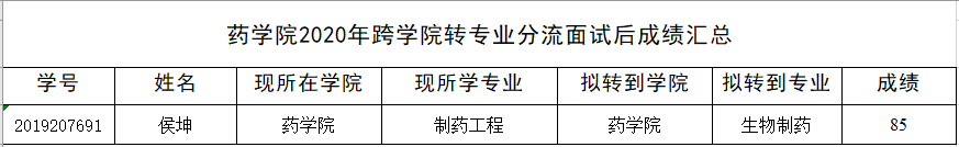 拉斯维加斯娱乐城