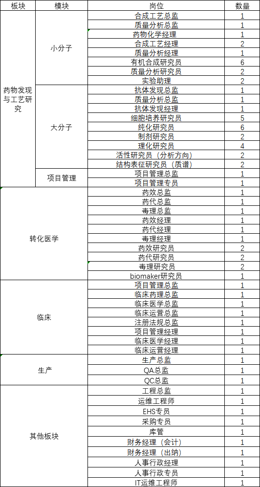 拉斯维加斯娱乐城