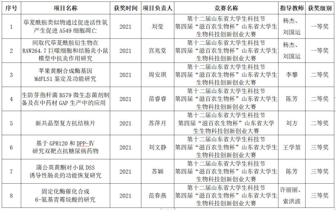 拉斯维加斯娱乐城