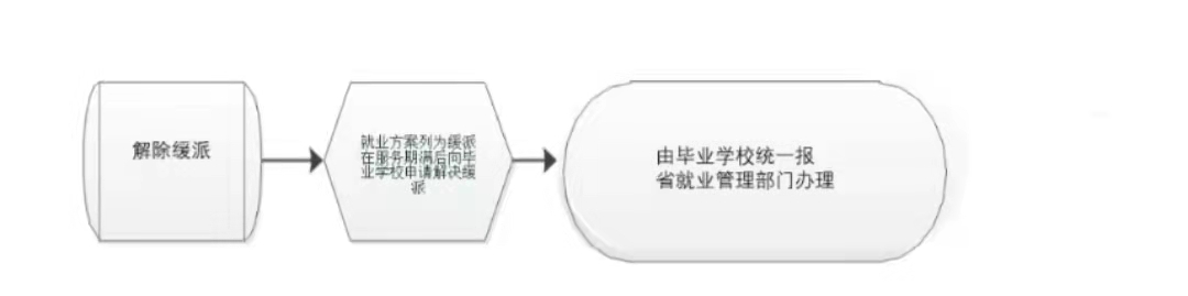 拉斯维加斯娱乐城