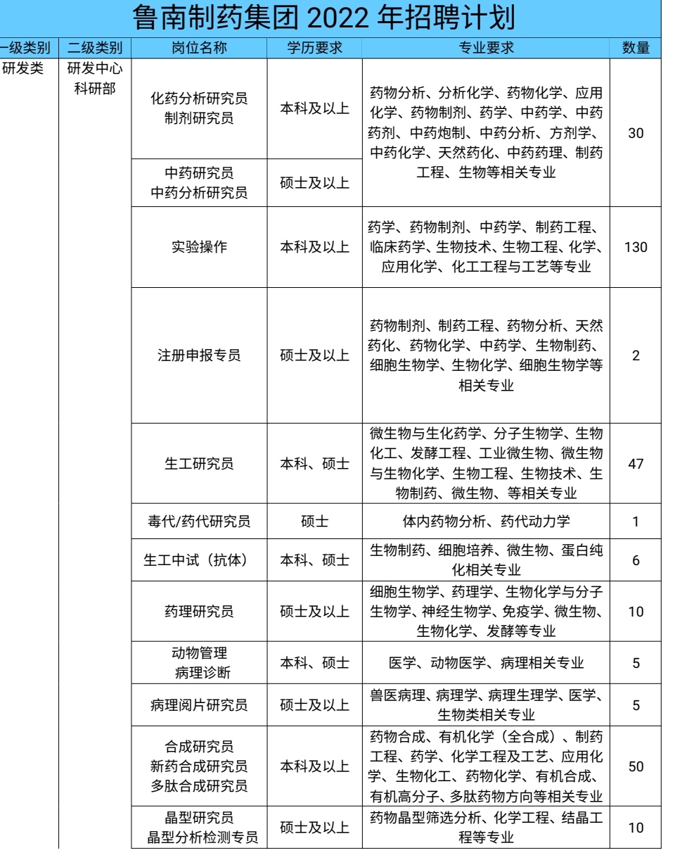拉斯维加斯娱乐城