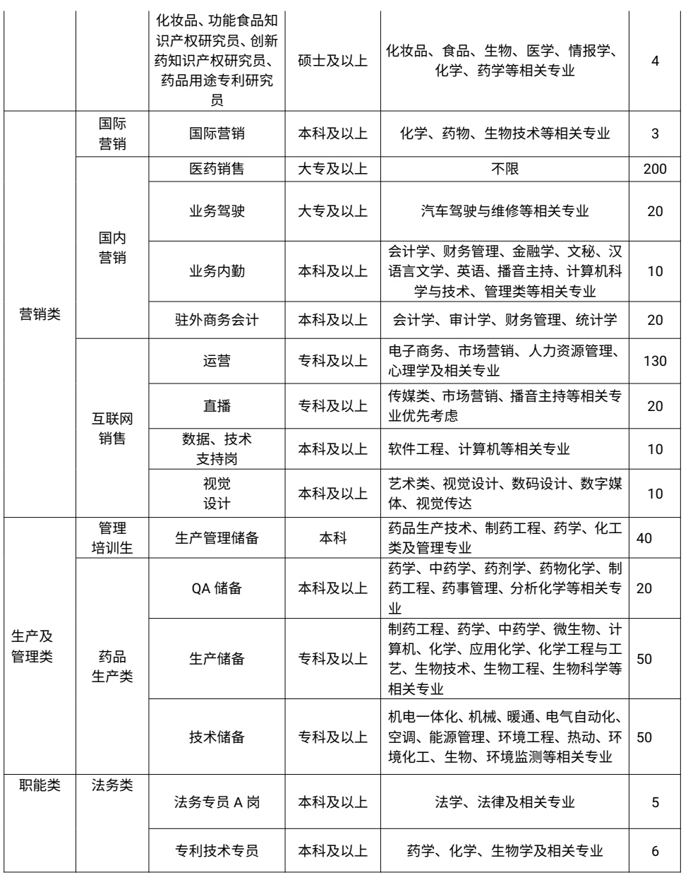 拉斯维加斯娱乐城