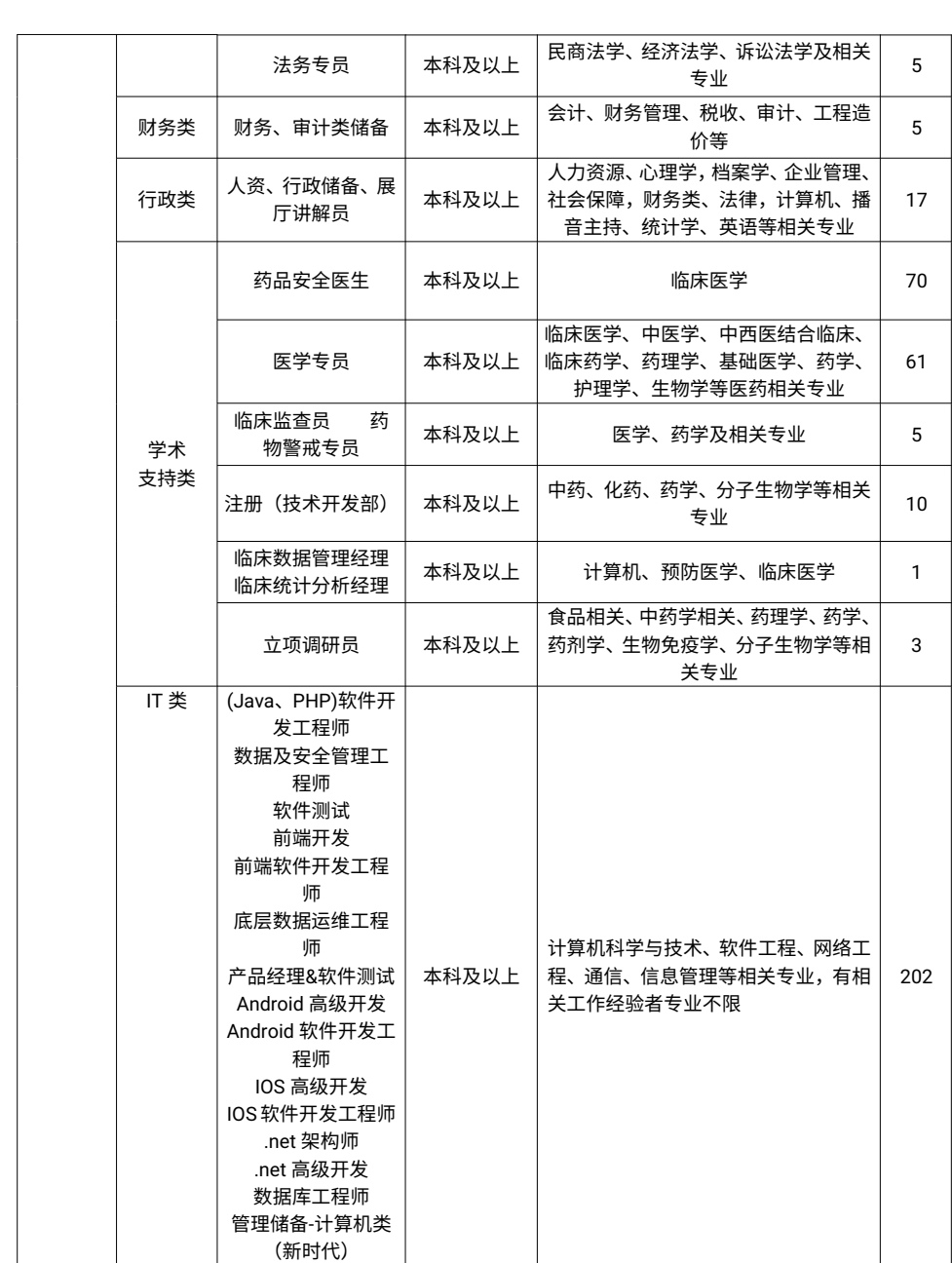 拉斯维加斯娱乐城