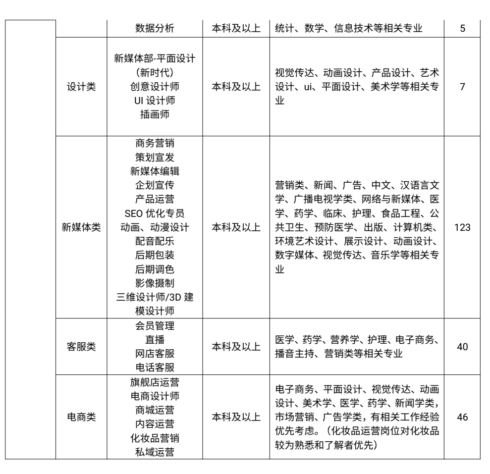 拉斯维加斯娱乐城