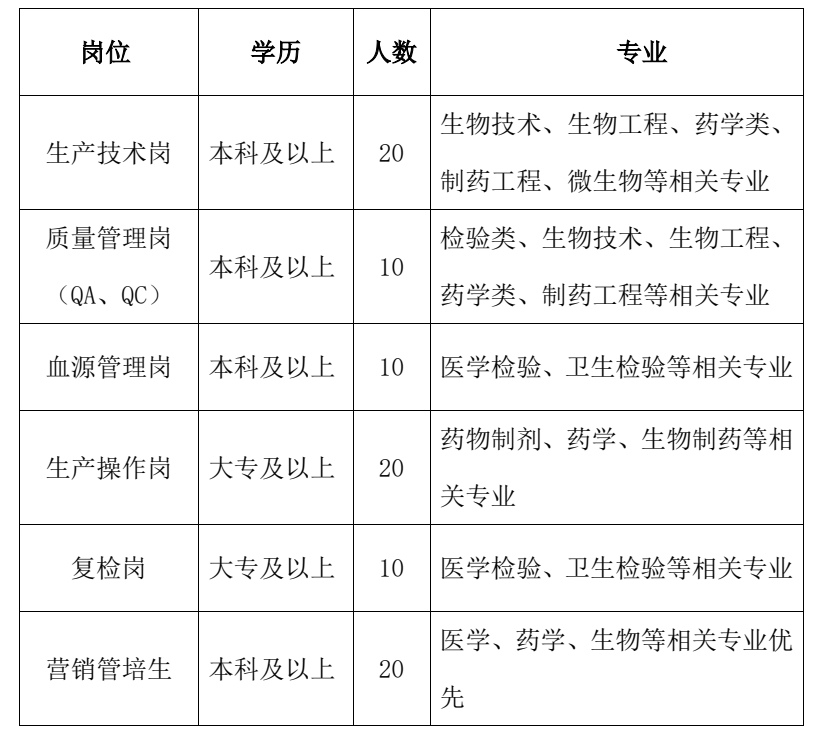 拉斯维加斯娱乐城
