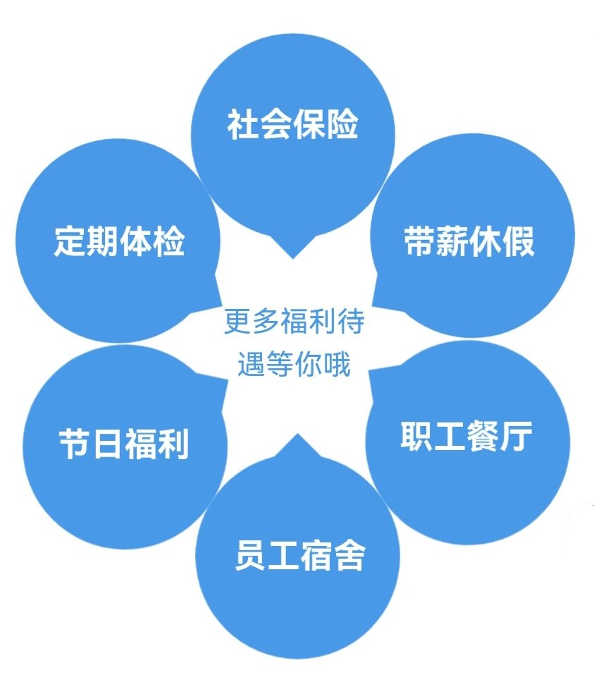 拉斯维加斯娱乐城
