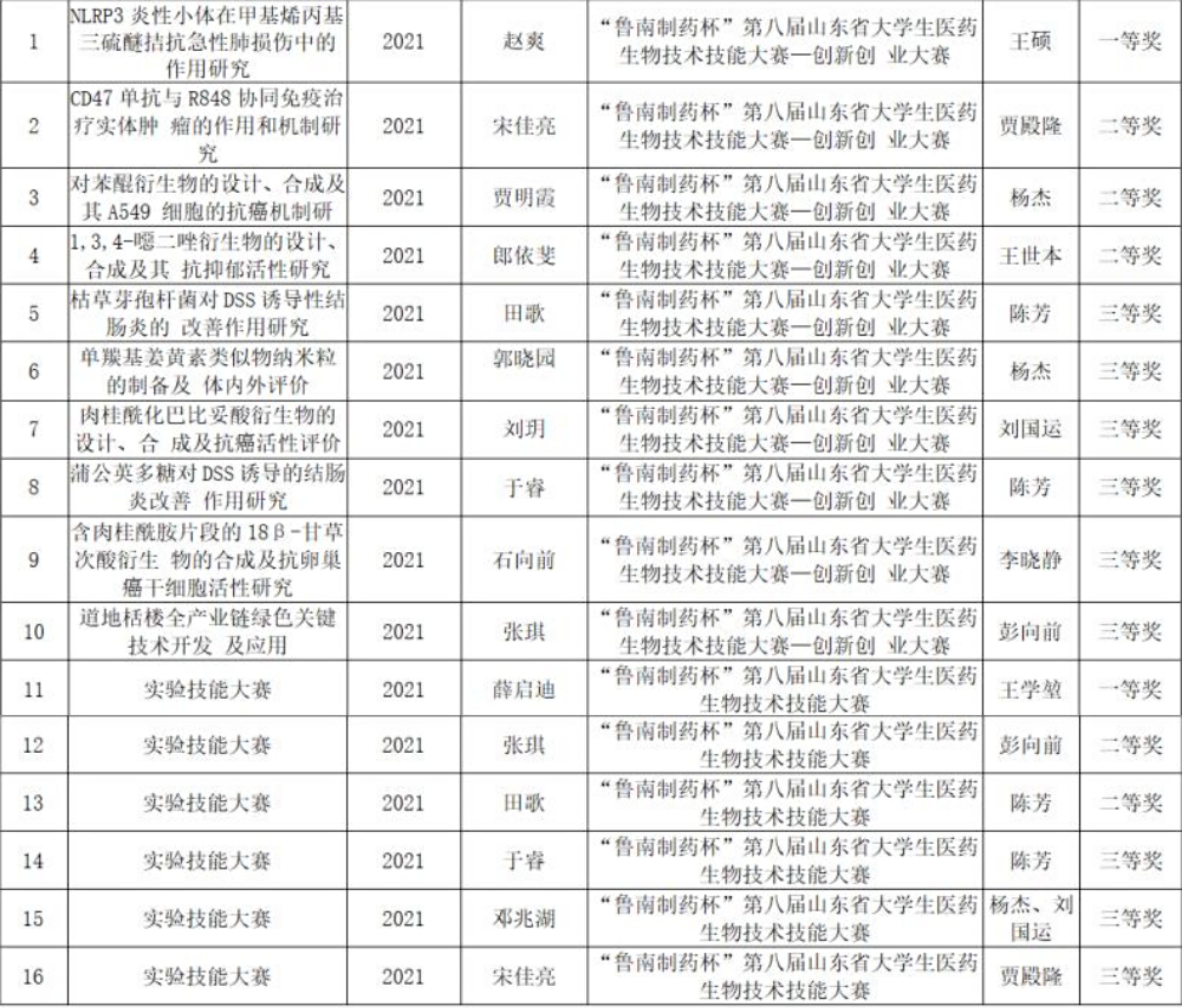 拉斯维加斯娱乐城