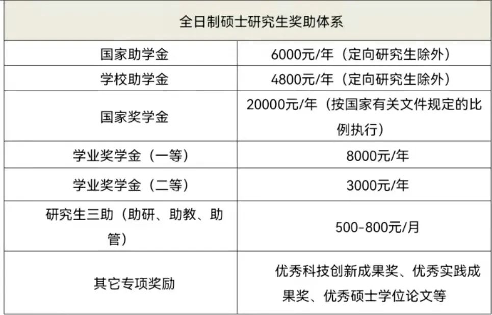 拉斯维加斯娱乐城