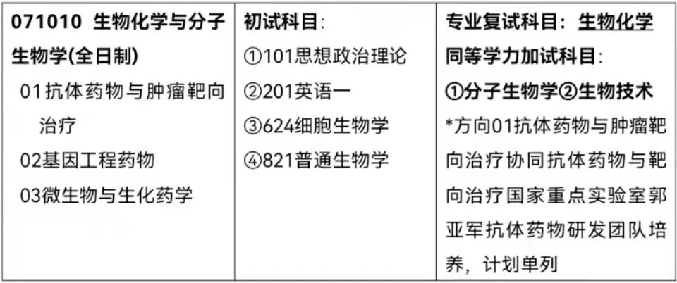 拉斯维加斯娱乐城