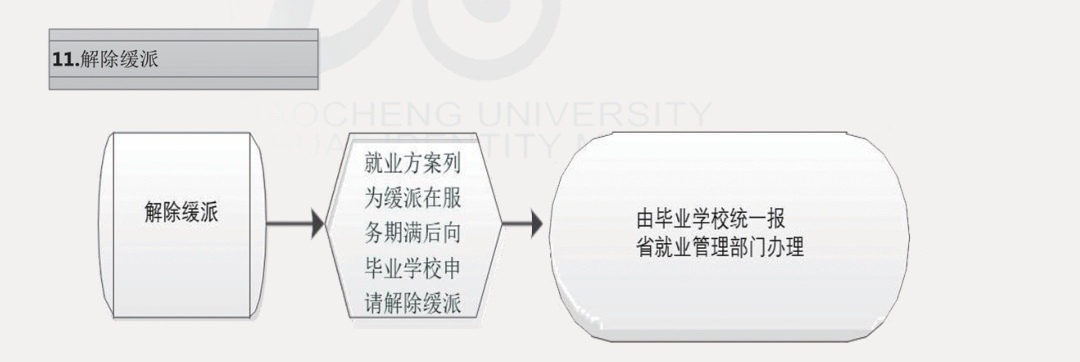 拉斯维加斯娱乐城