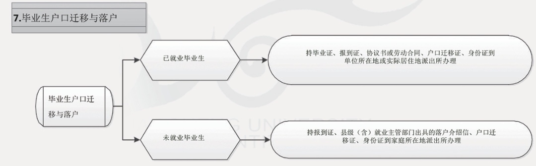 拉斯维加斯娱乐城