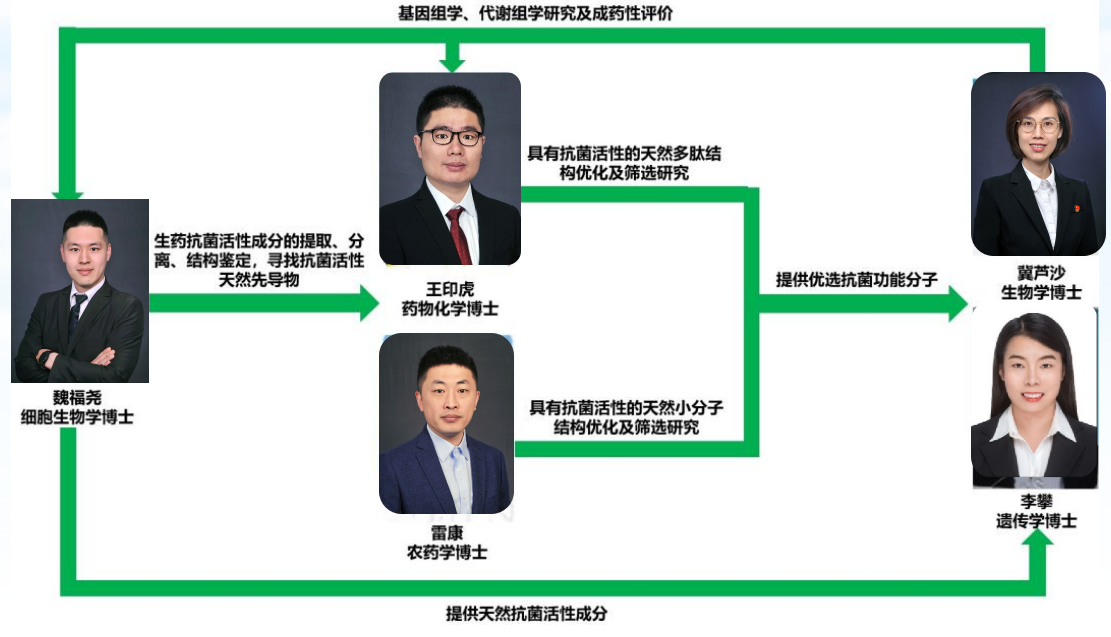拉斯维加斯娱乐城
