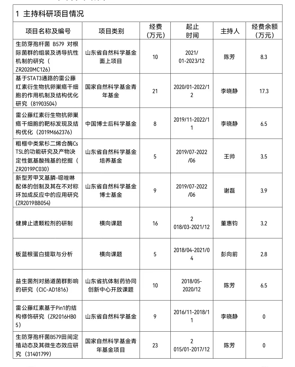 拉斯维加斯娱乐城