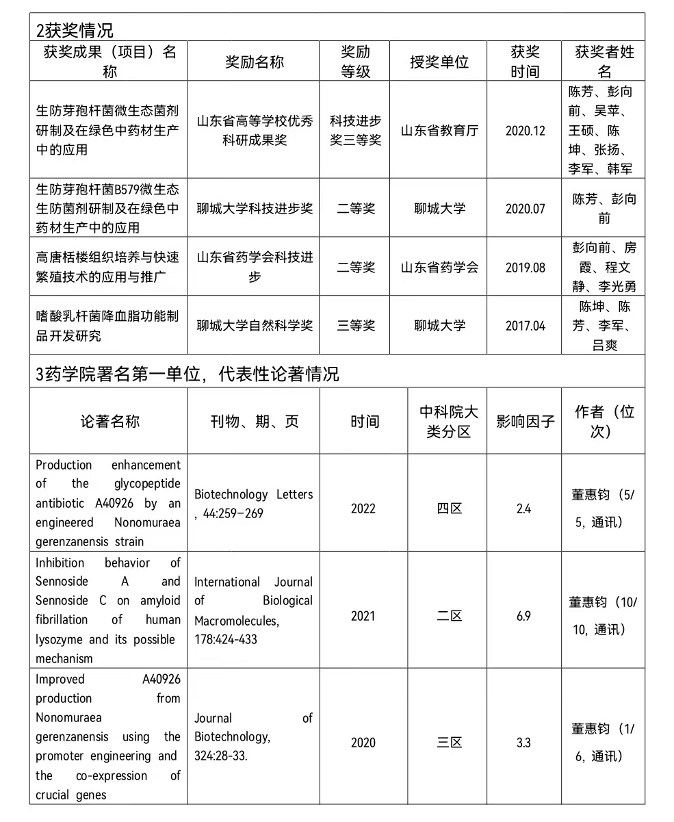 拉斯维加斯娱乐城