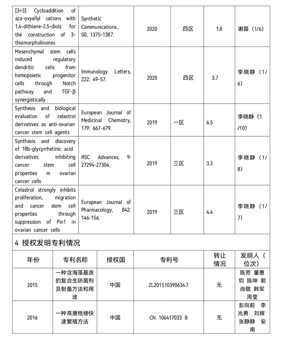 拉斯维加斯娱乐城