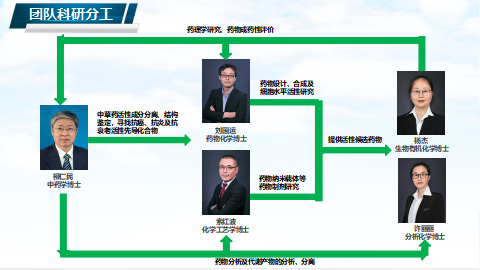 拉斯维加斯娱乐城