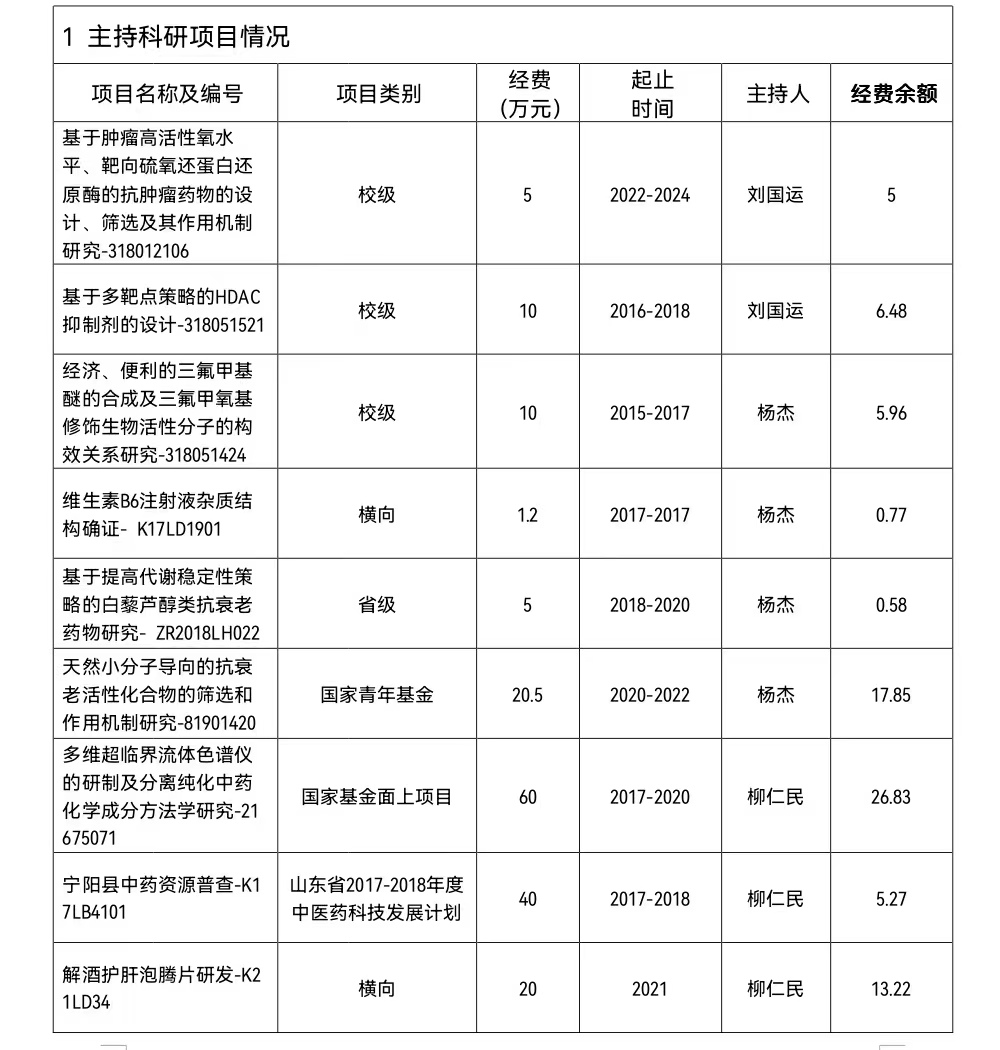 拉斯维加斯娱乐城