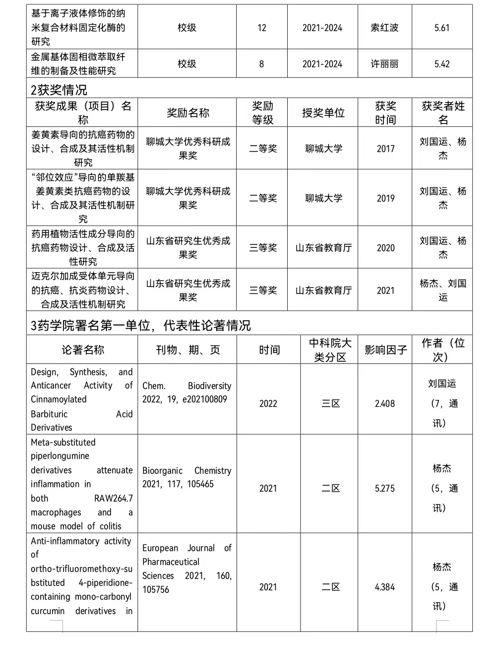 拉斯维加斯娱乐城