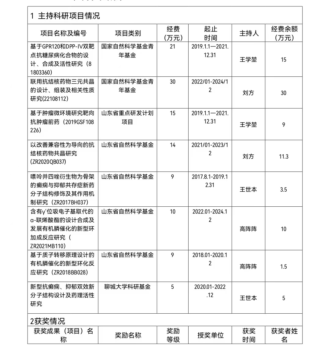 拉斯维加斯娱乐城