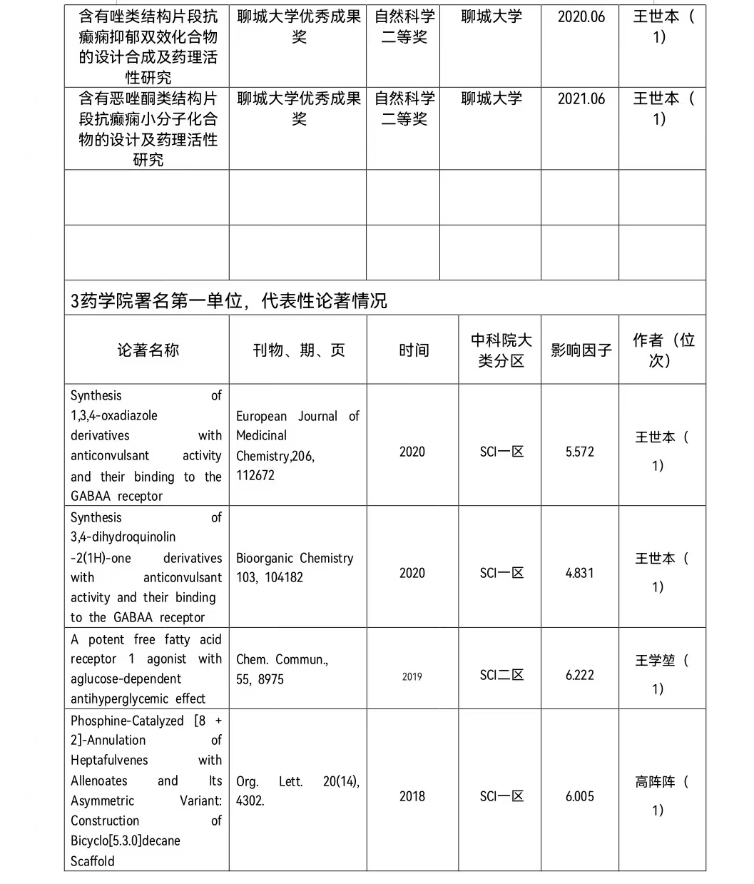 拉斯维加斯娱乐城