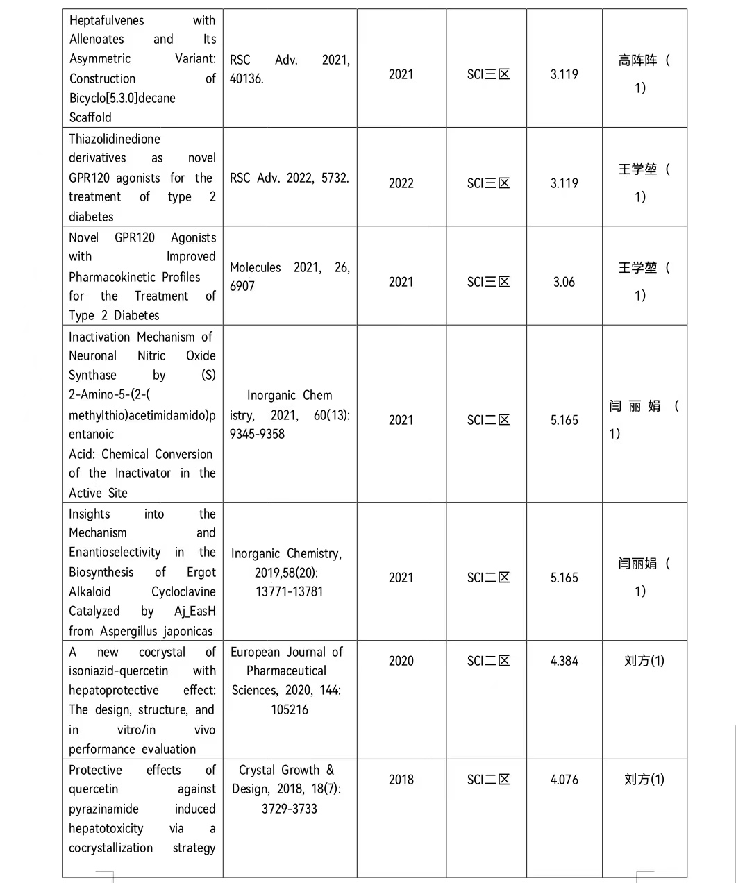 拉斯维加斯娱乐城