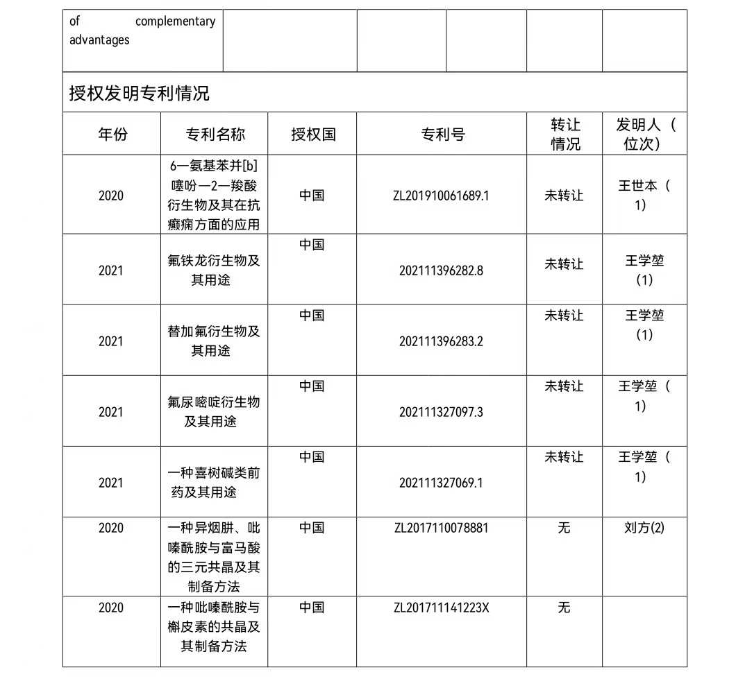 拉斯维加斯娱乐城