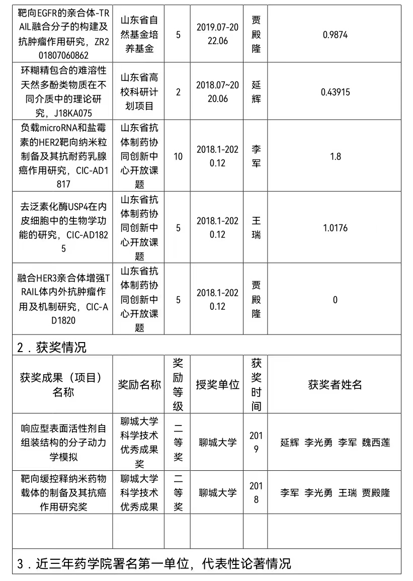 拉斯维加斯娱乐城