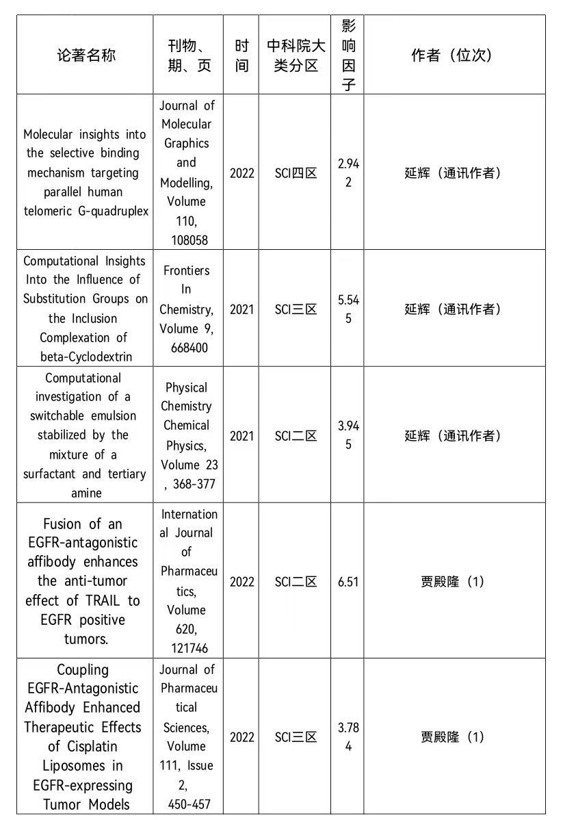 拉斯维加斯娱乐城