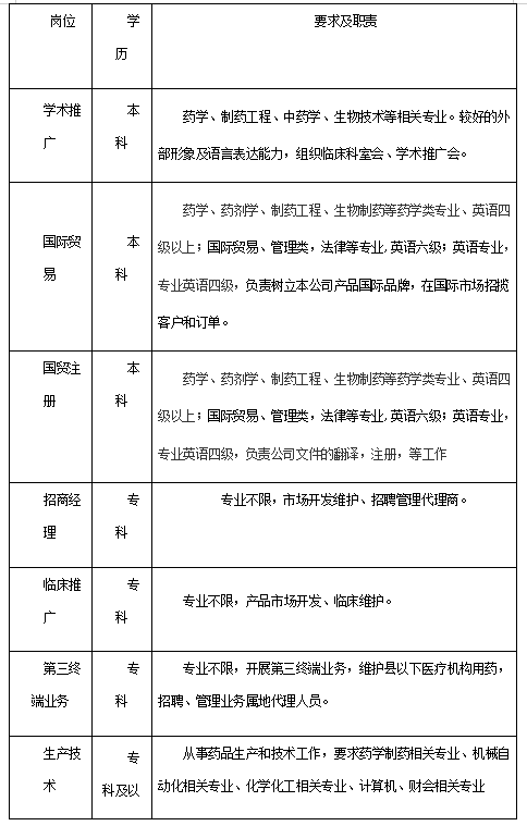 拉斯维加斯娱乐城