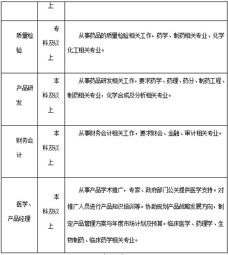拉斯维加斯娱乐城