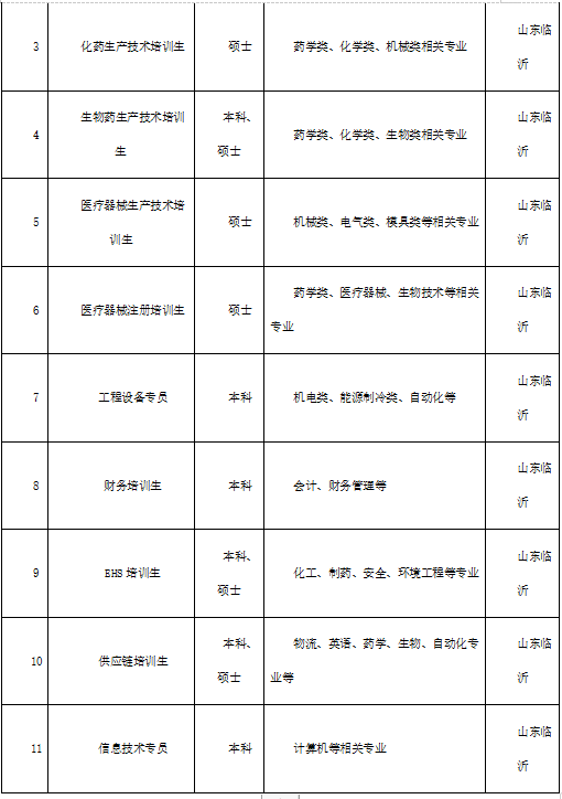 拉斯维加斯娱乐城