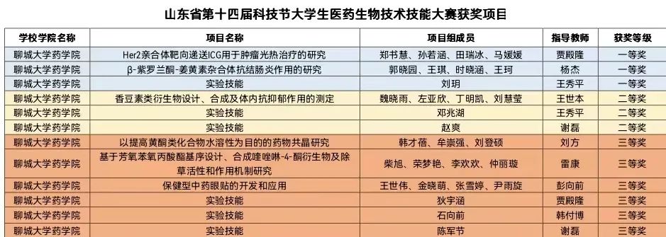 拉斯维加斯娱乐城