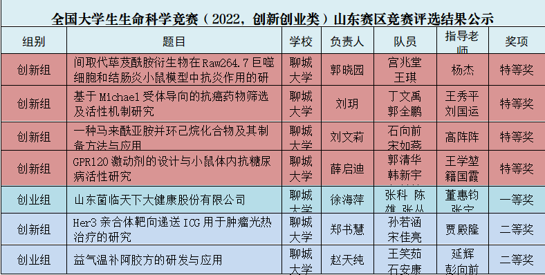 拉斯维加斯娱乐城