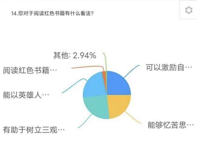 拉斯维加斯娱乐城